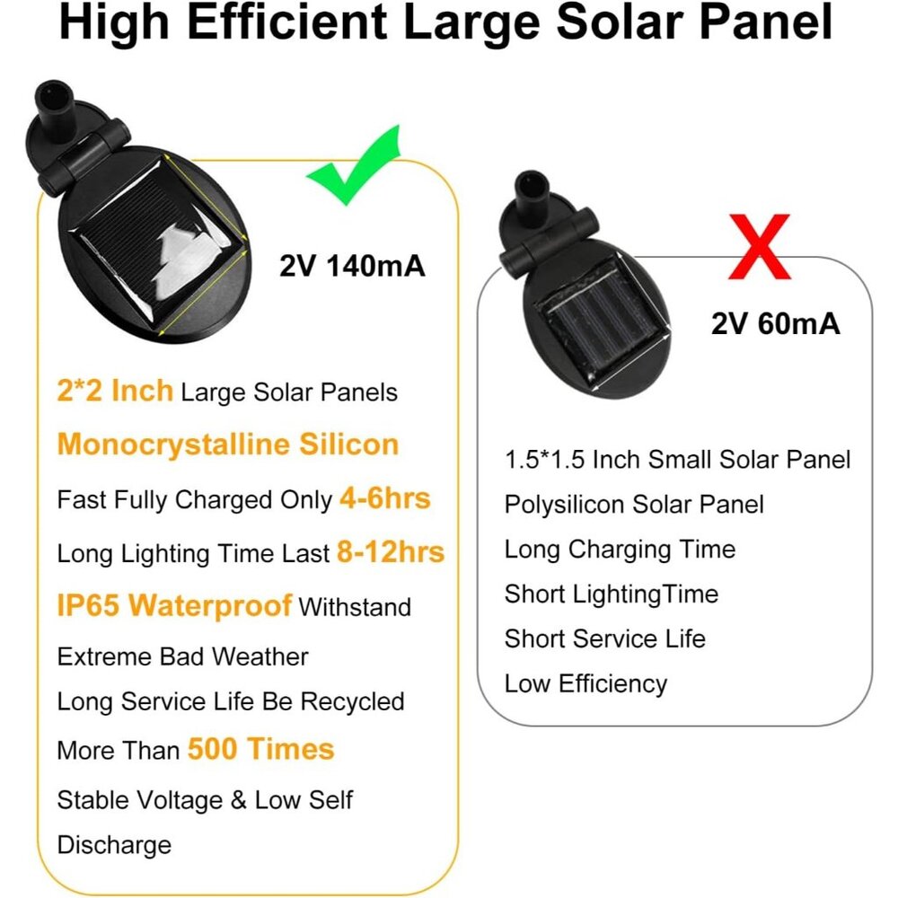 New Solar Outdoor Lights, 6 Pack Firefly Solar Garden Lights for Garden - Picture 7 of 9